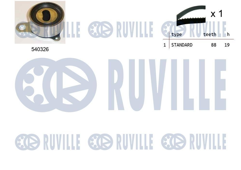 RUVILLE Moniurahihnasarja 5761280 5761280 RUVILLE Moniurahihna BMW