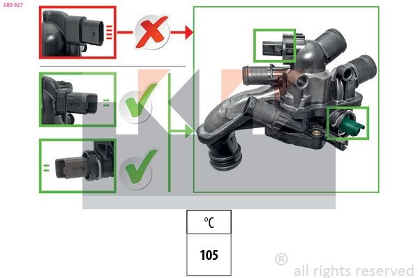 KW Termostat, kjølemiddel 580 927 Termostat KW Peugeot J5 580 927