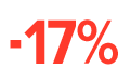 -17%